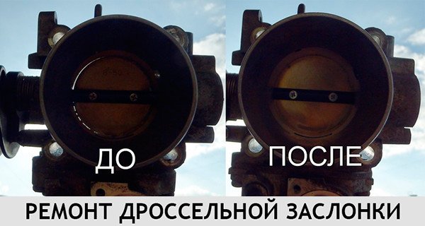 Ремонт дроссельной заслонки